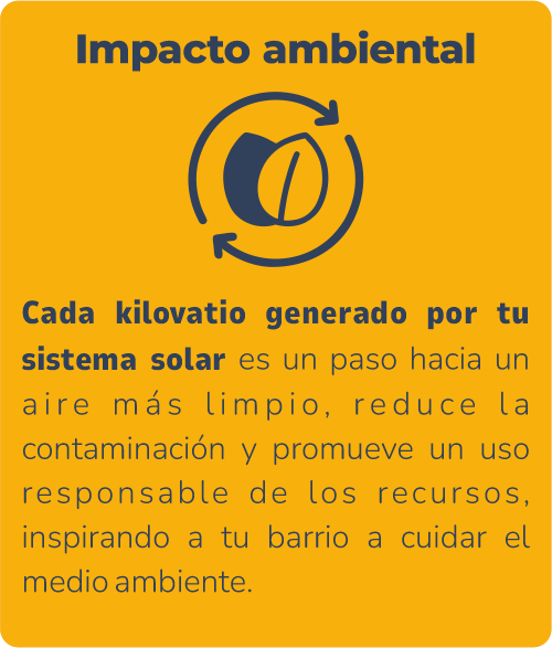 Beneficios energía solar